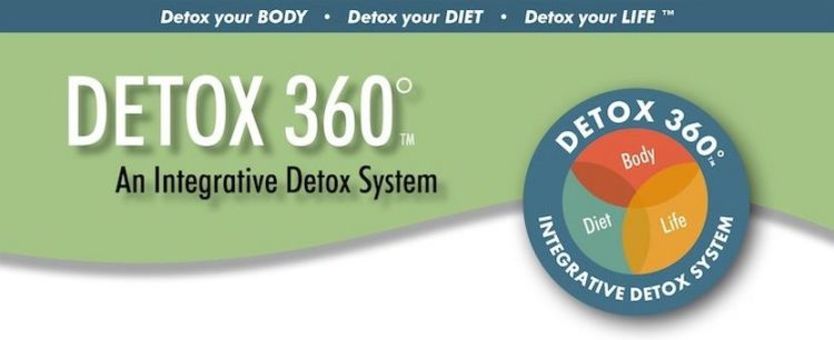 Программа детоксификации Apex Energetics Detox 360.
